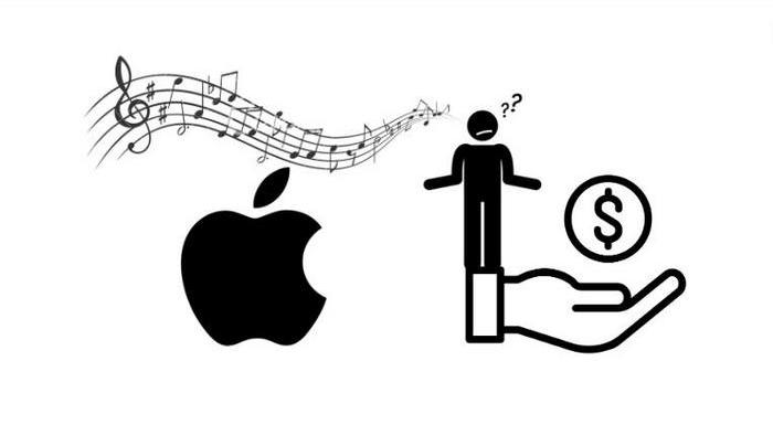 How Much Is Apple Music?