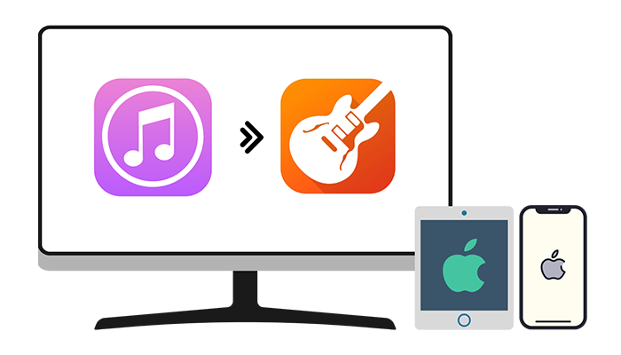 Add Apple Music to GarageBand on Mac/iPhone/iPad