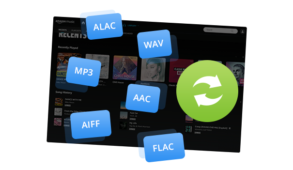Convert Amazon Music to MP3/ AAC/ FLAC/ WAV