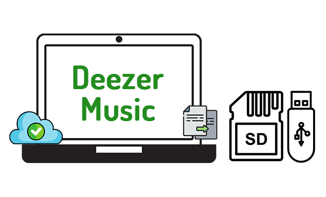 Download Deezer Music to SD Card/USB Flash Drive