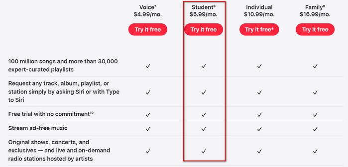 apple music student plan price