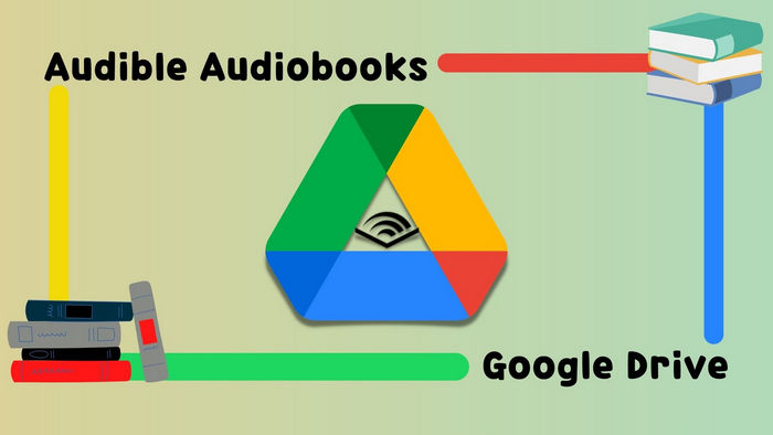 Upload Audible Audiobooks to Google Drive