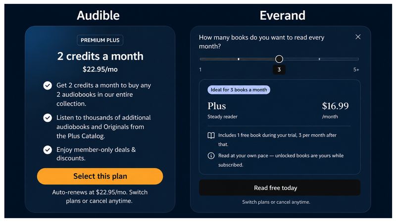 Audible Everand 2 to 3 boooks plan comparison