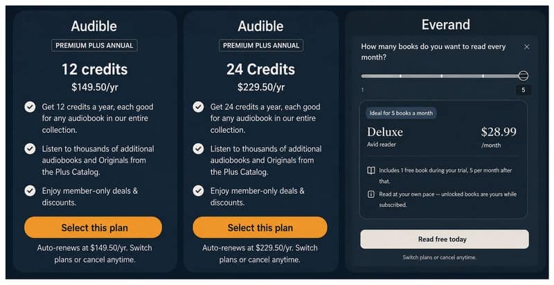 Audible Everand year price