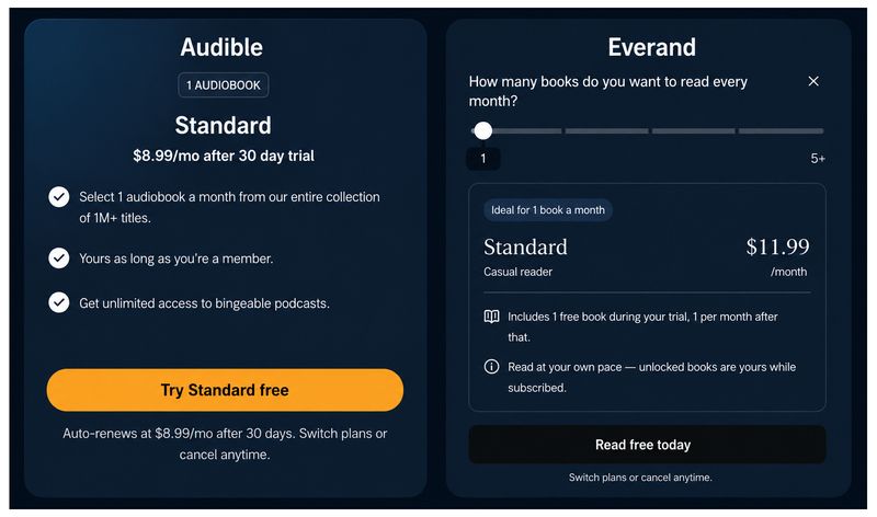 Audible Everand Standard plans comparison