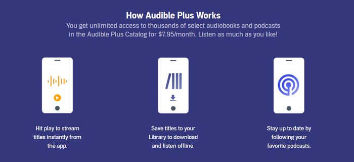 audible plus