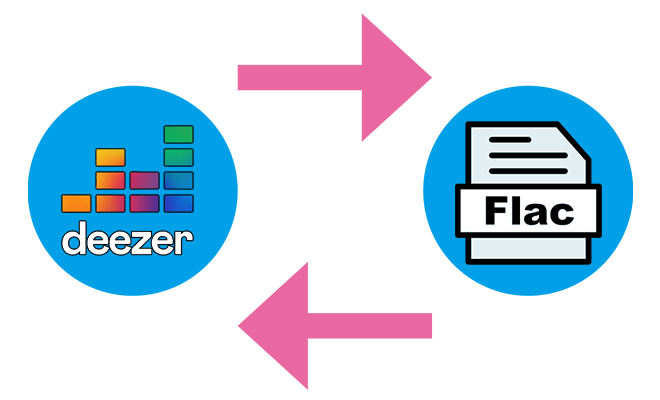 Offline Download Deezer Music to Lossless FLAC