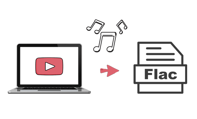 download youtube music to flac