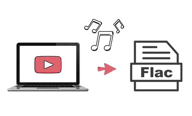 Download YouTube Music to Lossless FLAC Songs