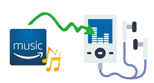 play amazon music on mp3 player