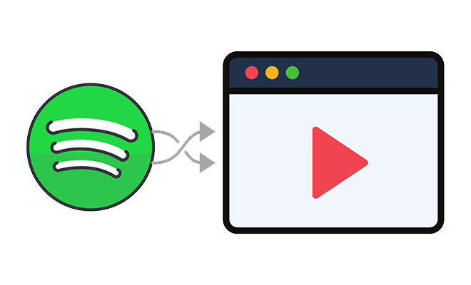 Play Spotify Music via Windows Media Player