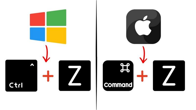 recover spotify playlist via shortcut key