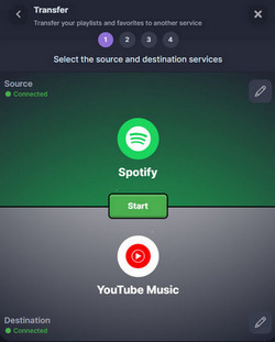 Soundizz main interface