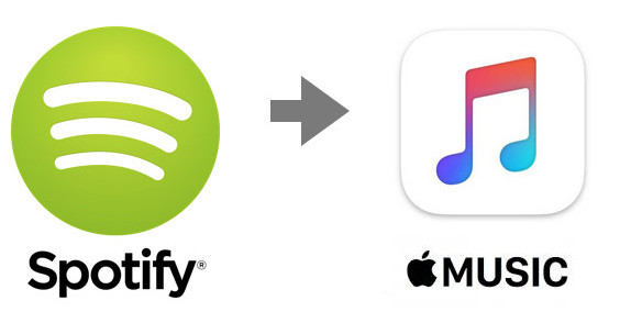 spotify to apple music