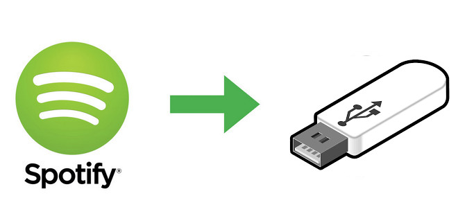 spotify to usb