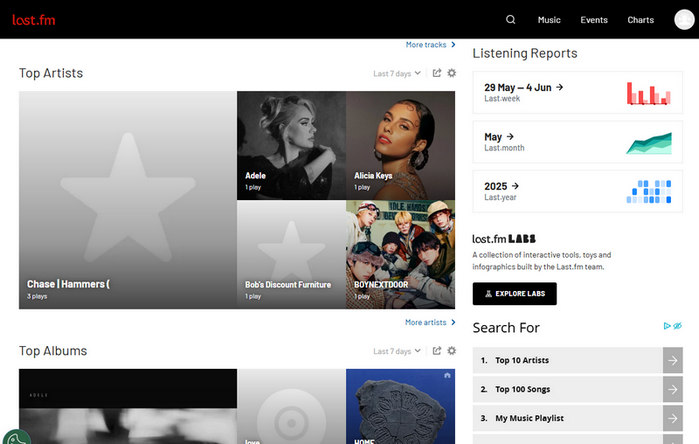 Track Music Stats with Last.fm
