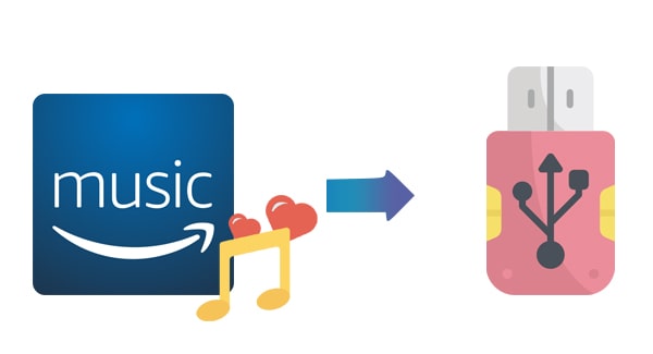 amazon music to usb