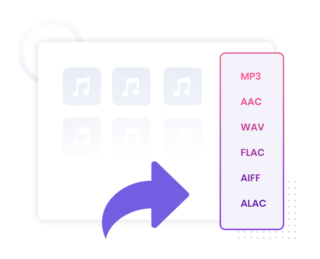 convertir música de Spotify a mp3, aac, flac, wav, aiff, alac