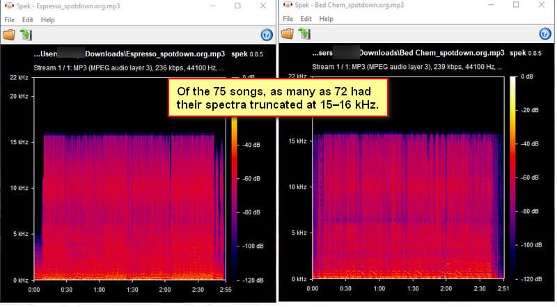 Spotdown spotify low audio quality