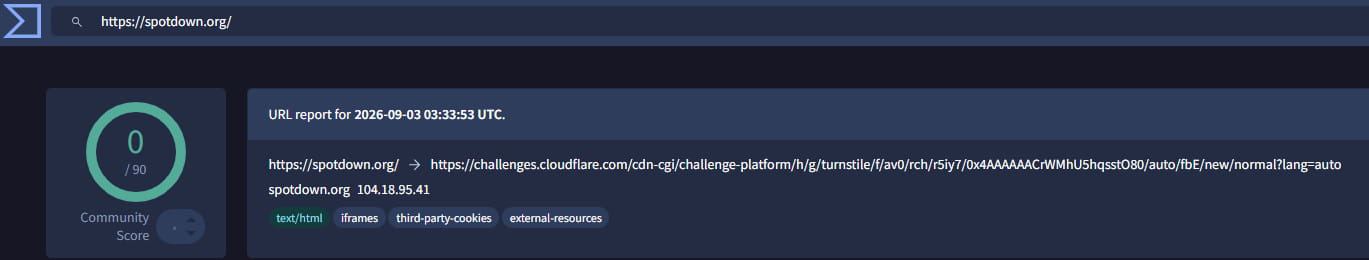Spotdown virustotal score