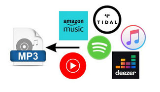 download music to mp3