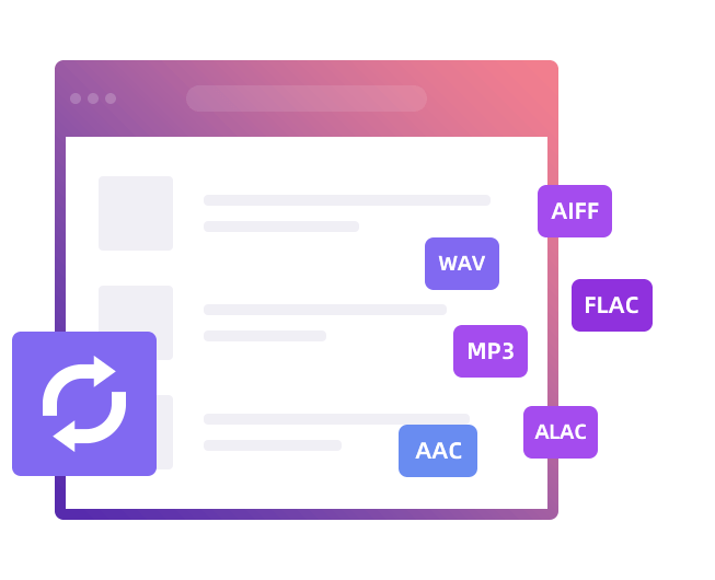 Multiple Output Formats