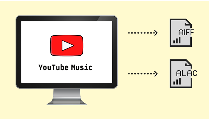 Snuble kind servitrice Batch Convert YouTube Music to Lossless AIFF/ALAC Format