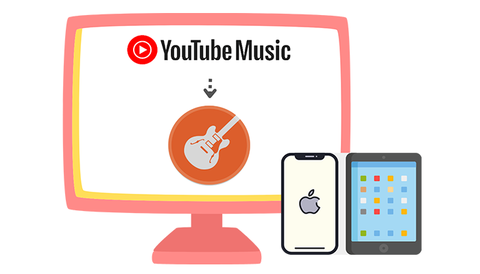 Import Youtube Music To Garageband On Mac/Iphone/Ipad